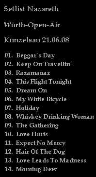 Setlist Nazareth W�rth-Open-Air 21.06.08